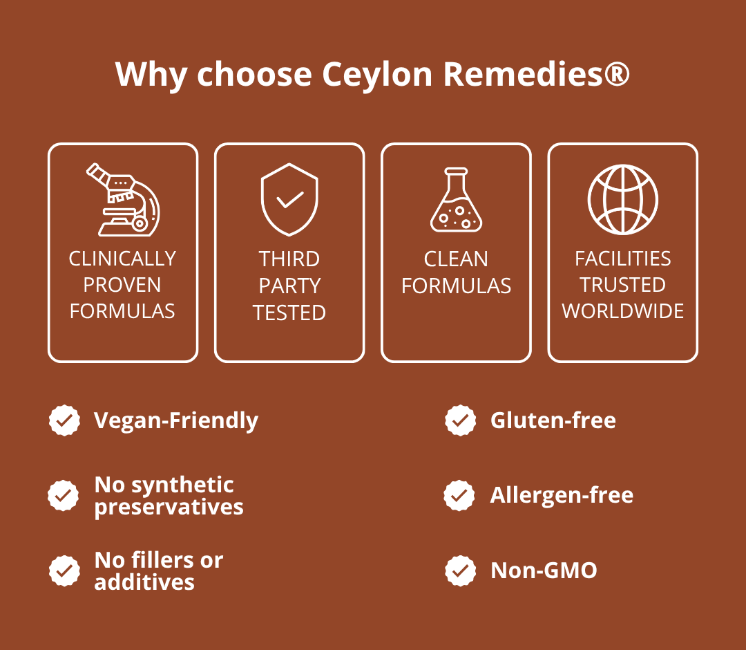 Ceylon Cinnamon 7200mg equivalent with MCT Oil